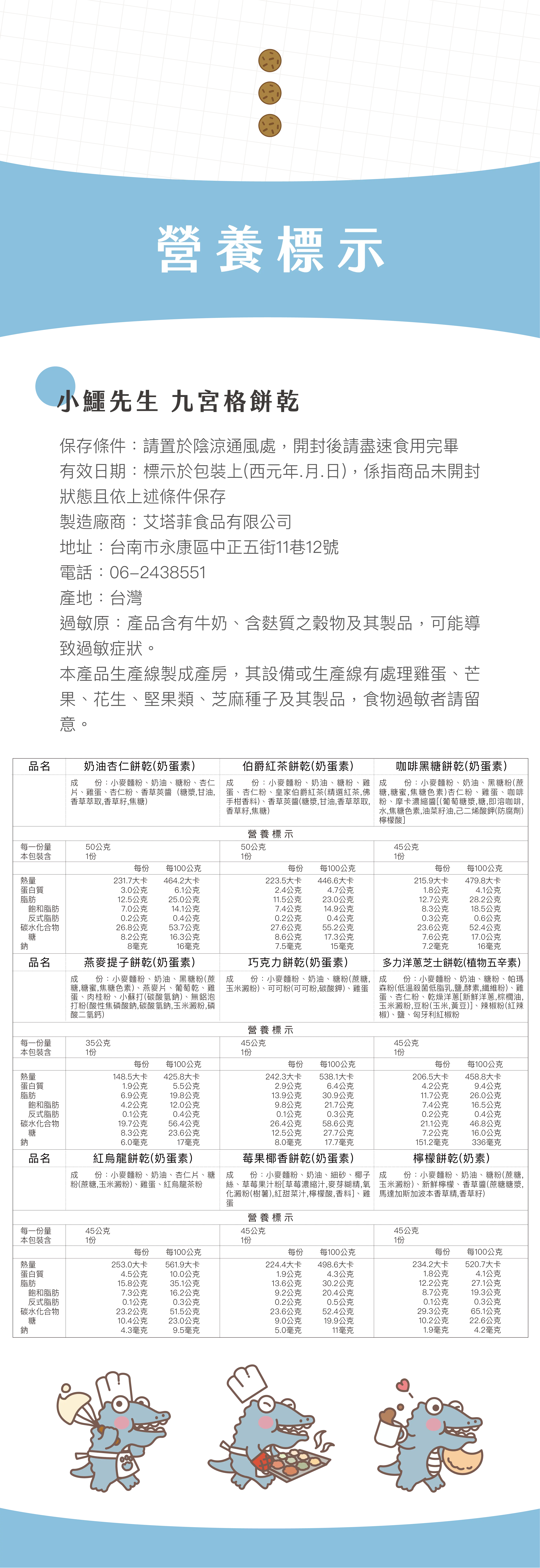 小鱷先生精選九種口味手工餅乾，營養標示如下